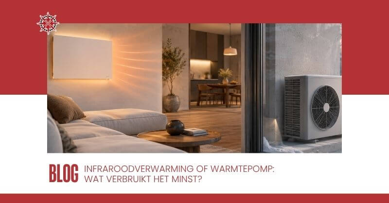 Infraroodverwarming in een woonkamer naast een buitenunit van een warmtepomp.